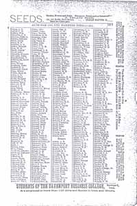 1892 Farmer's Directory Audubon Page 3