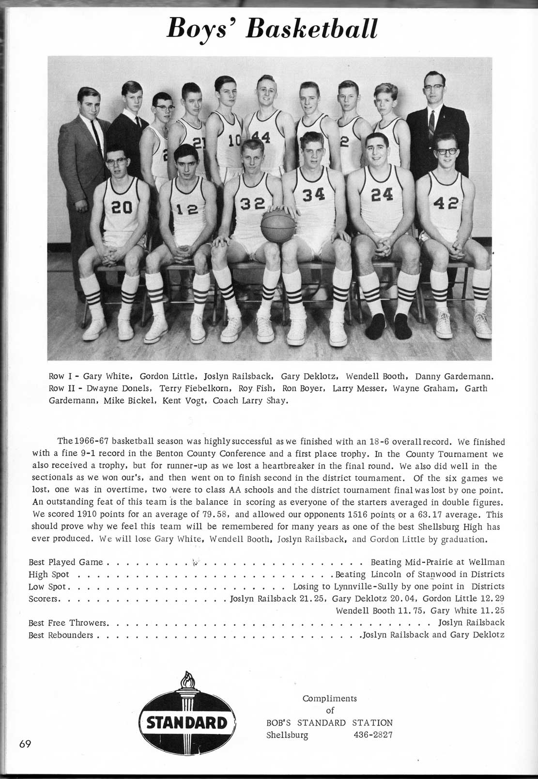 1967 Shellbsurg Boy's Basketball Team