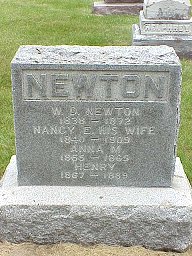 Newton Burial Stone