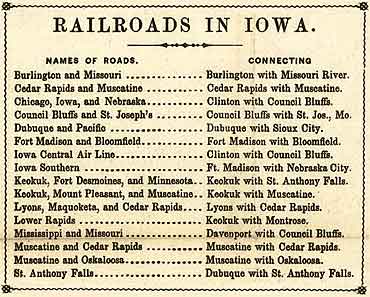 railroads in Iowa