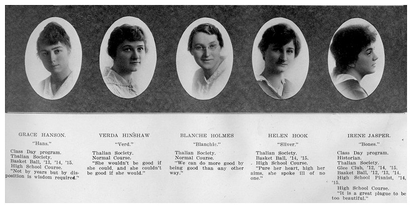 Newton High School Graduating Class of 1916