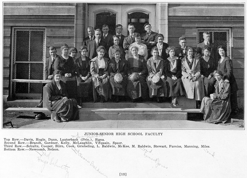 Newton Iowa High School and Junior High Faculty, 1920