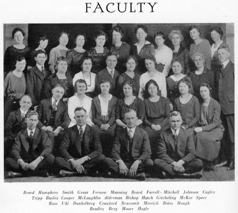 Newton High School Faculty, 1921