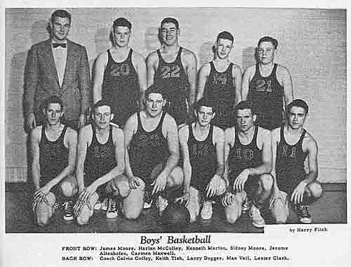 Basketball Team - Boys