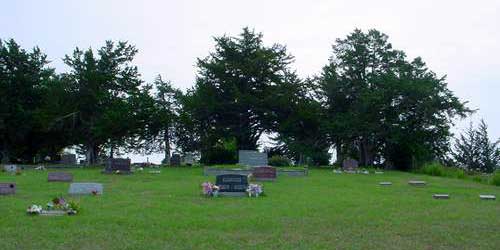 Waveland Cemetery