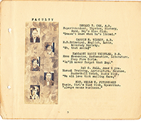 1926 Macedonia Yearbook - Faculty