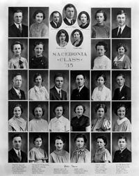 Macedonia High School Graduates 1935