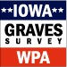 WPA Survey Project
