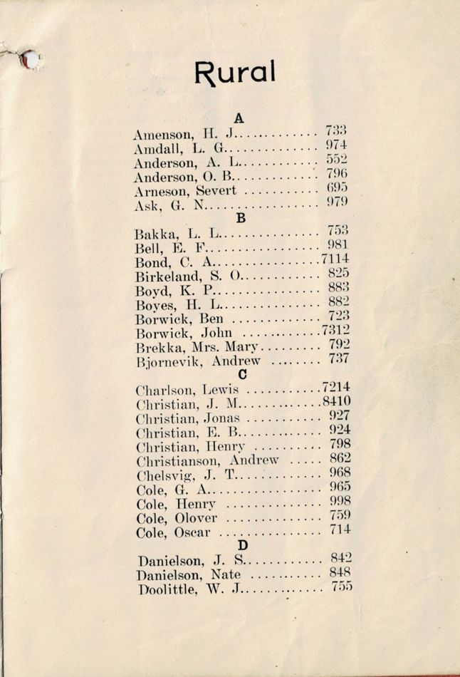 1913 Roland Telephone Directory image 15
