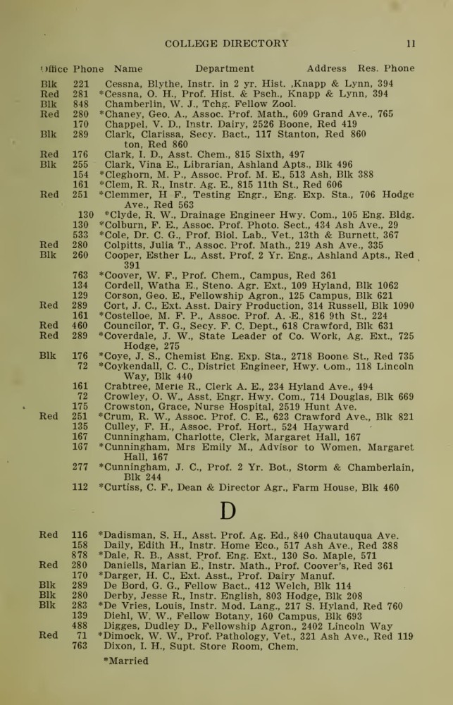 Iowa State College October 1915 Directory image 11