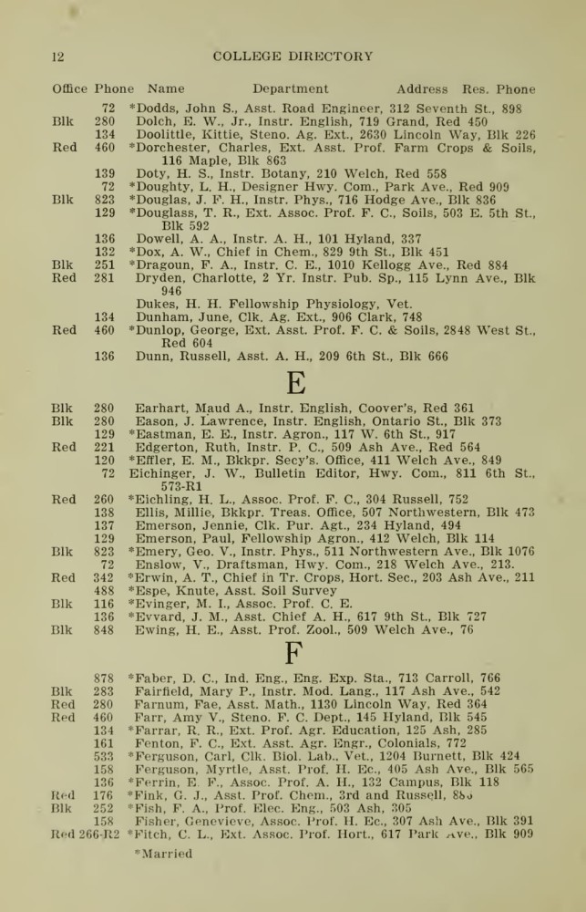 Iowa State College October 1915 Directory image 12
