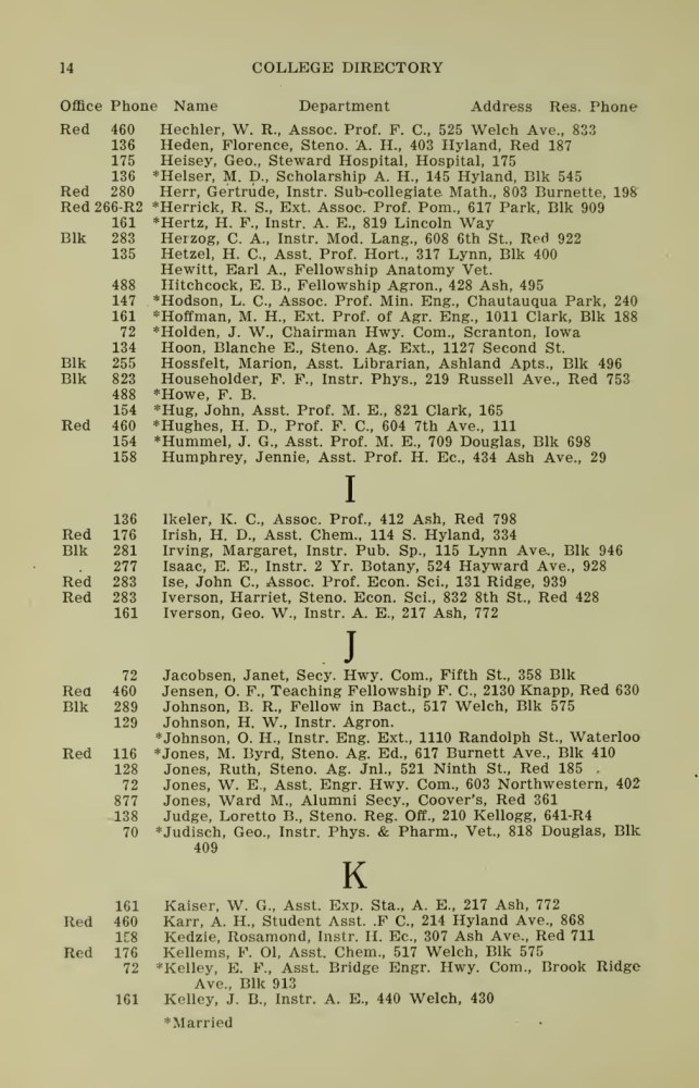 Iowa State College October 1915 Directory image 14
