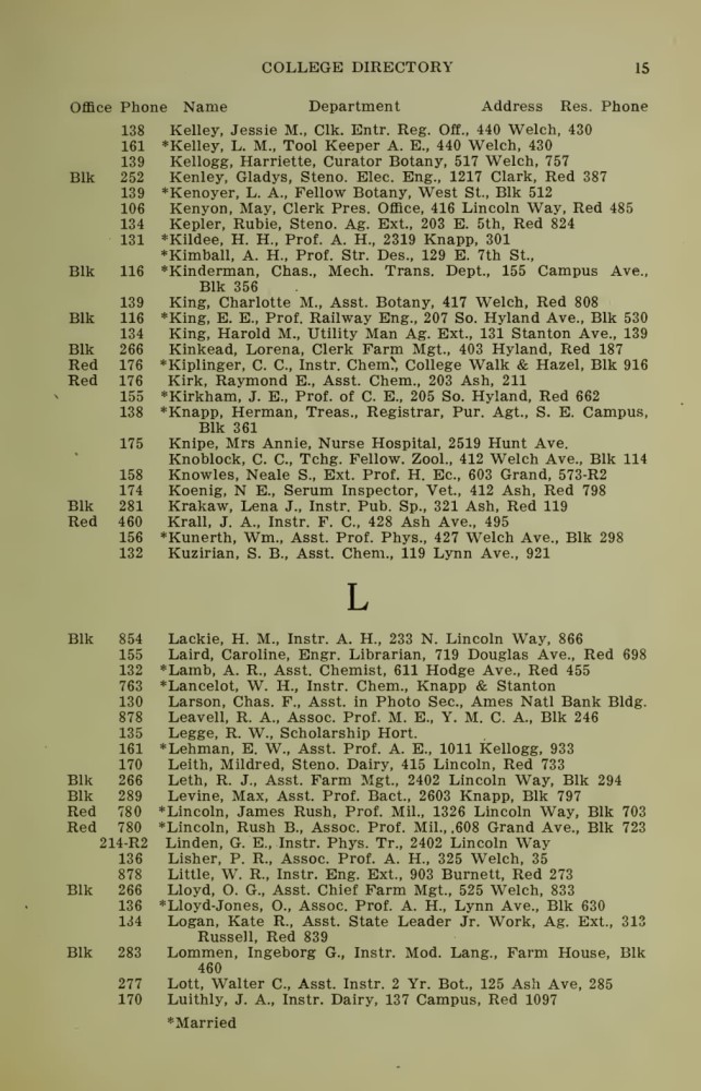 Iowa State College October 1915 Directory image 15