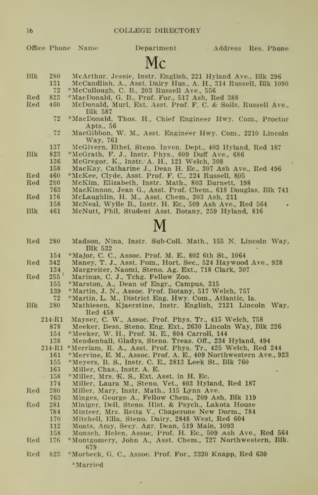 Iowa State College October 1915 Directory image 16