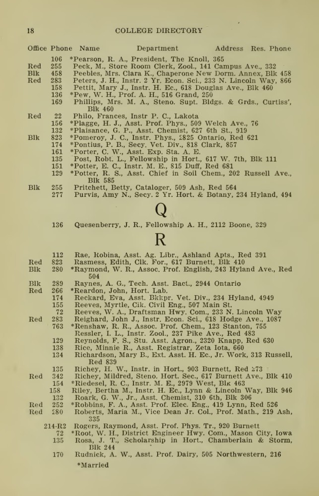 Iowa State College October 1915 Directory image 18
