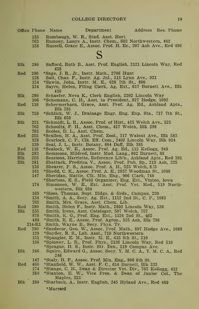 Iowa State College October 1915 Directory image 19