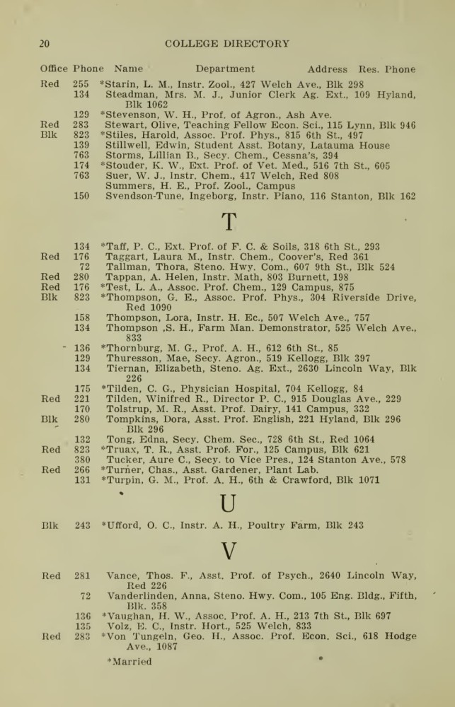 Iowa State College October 1915 Directory image 20