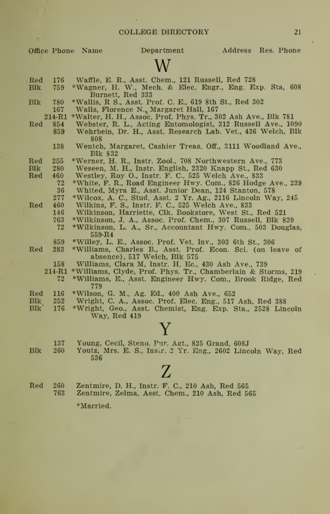 Iowa State College October 1915 Directory image 21
