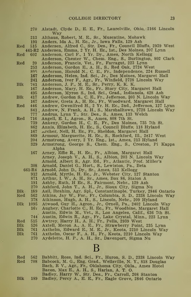 Iowa State College October 1915 Directory image 23