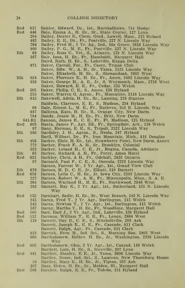 Iowa State College October 1915 Directory image 24