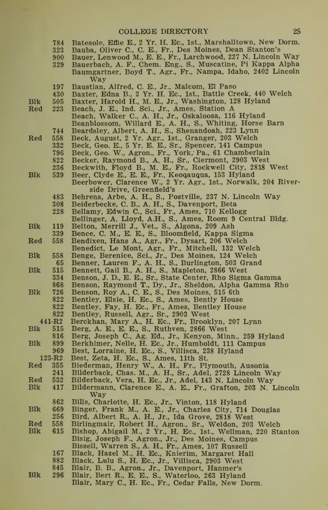 Iowa State College October 1915 Directory image 25