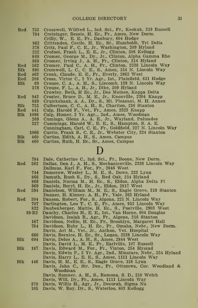 Iowa State College October 1915 Directory image 31