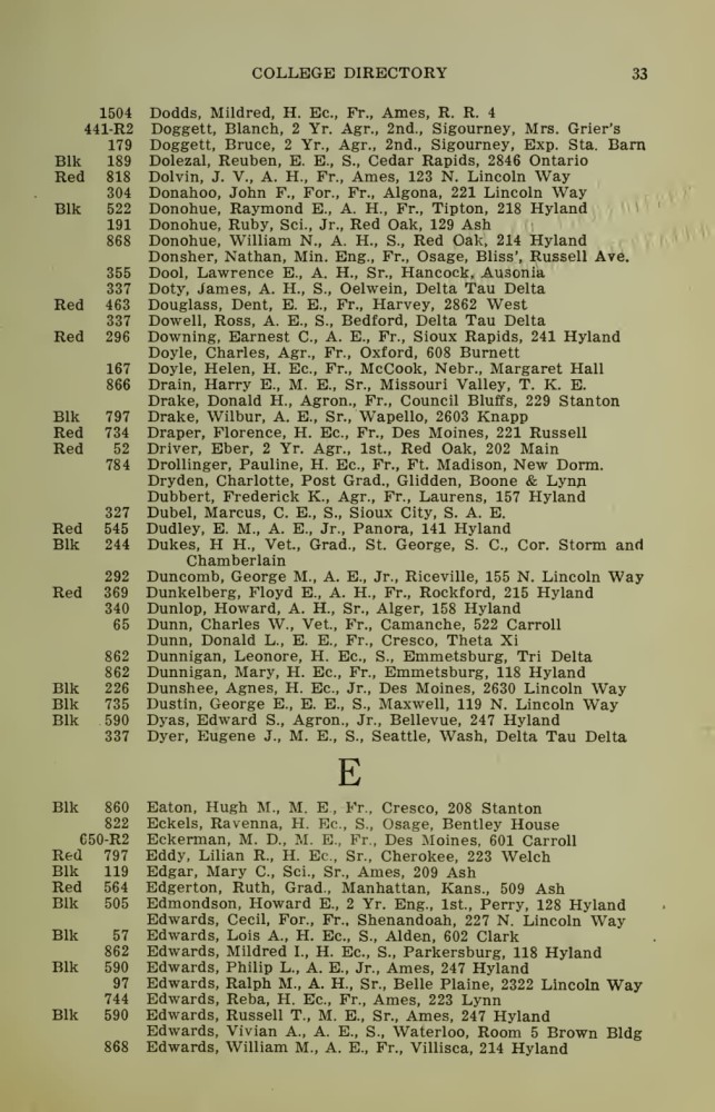 Iowa State College October 1915 Directory image 33