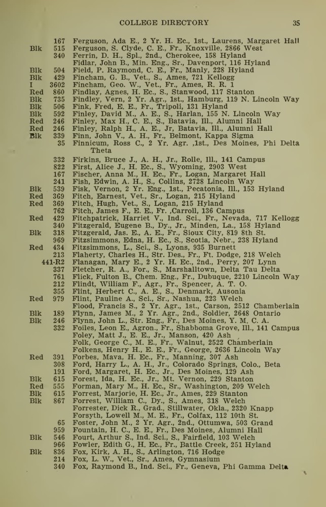 Iowa State College October 1915 Directory image 35