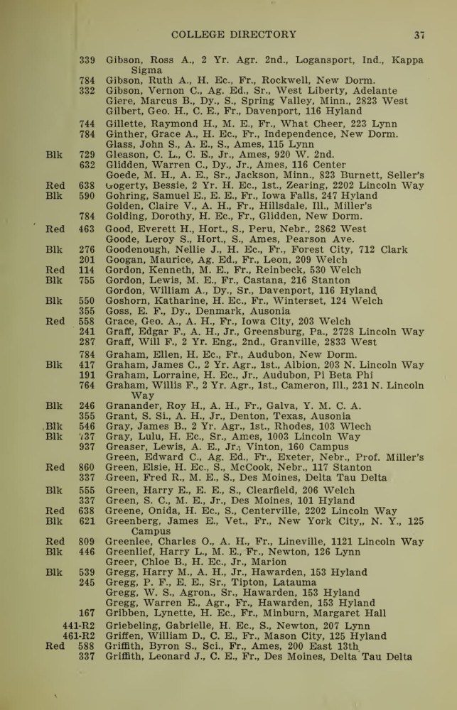 Iowa State College October 1915 Directory image 37
