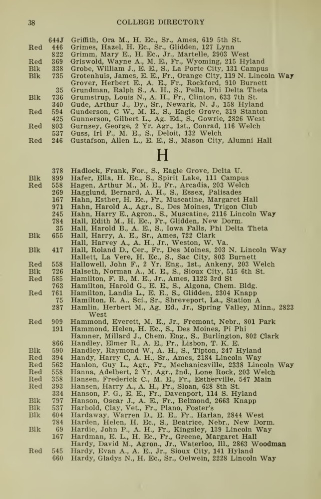 Iowa State College October 1915 Directory image 38