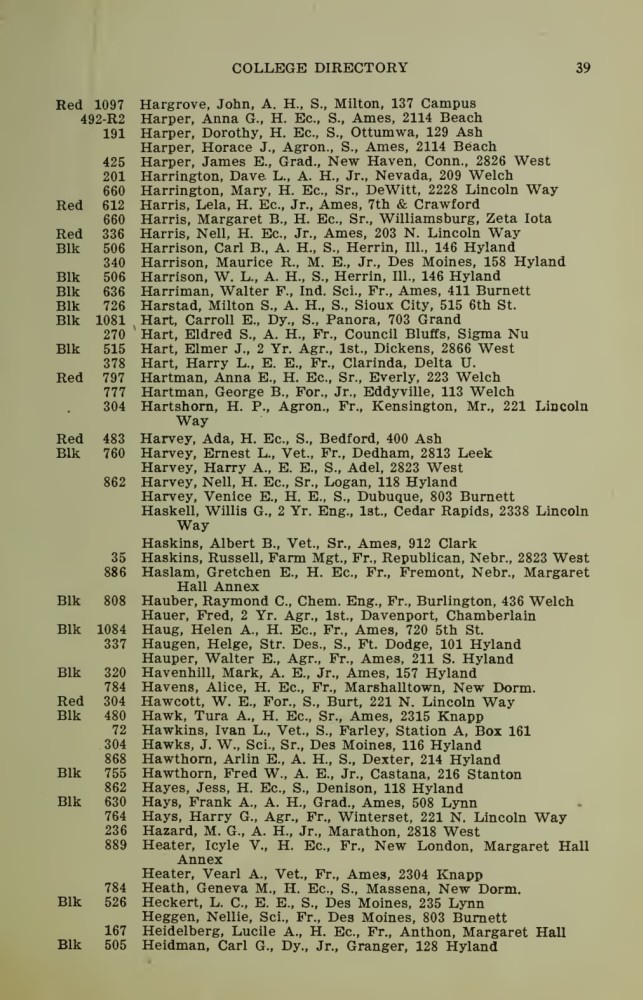 Iowa State College October 1915 Directory image 39