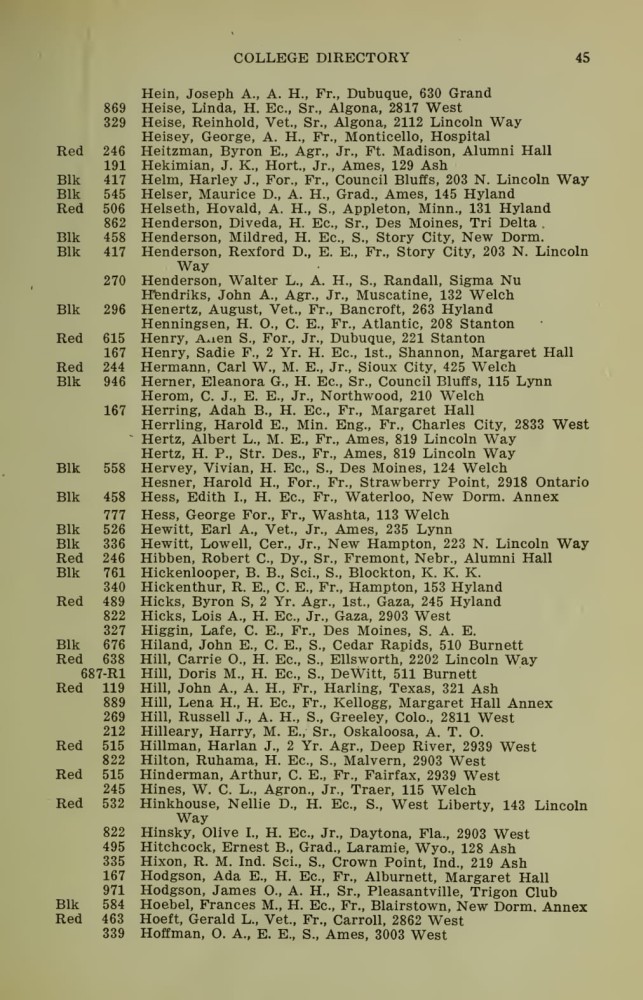 Iowa State College October 1915 Directory image 45
