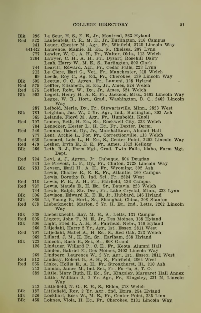 Iowa State College October 1915 Directory image 51