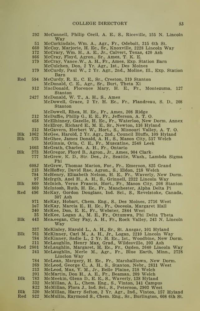 Iowa State College October 1915 Directory image 53