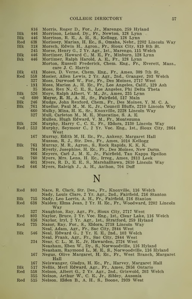 Iowa State College October 1915 Directory image 57