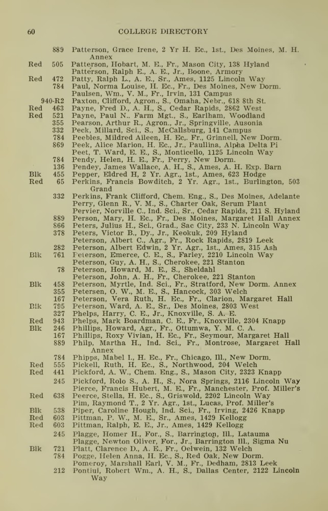 Iowa State College October 1915 Directory image 60