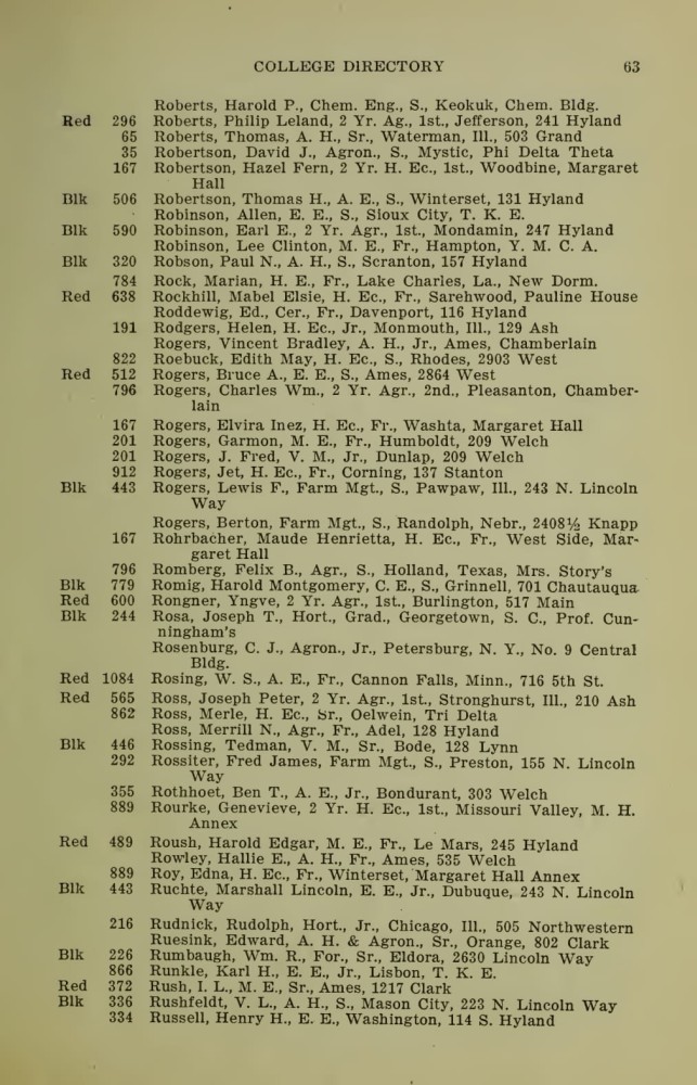 Iowa State College October 1915 Directory image 63