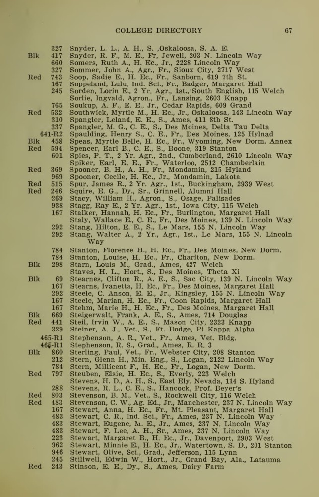 Iowa State College October 1915 Directory image 67