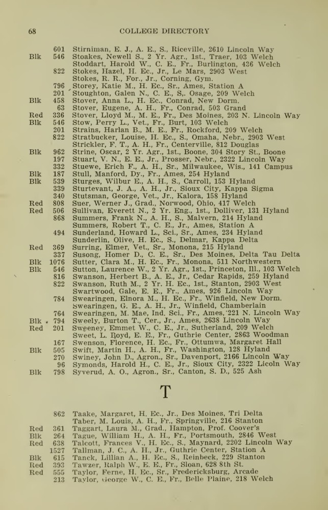 Iowa State College October 1915 Directory image 68