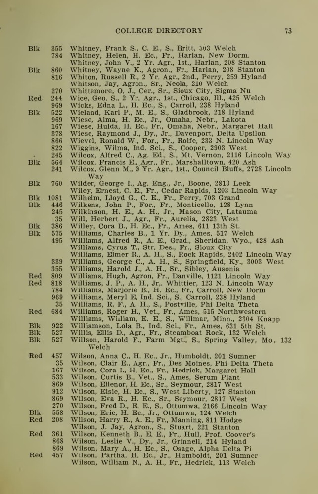 Iowa State College October 1915 Directory image 73