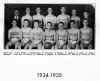 1934 Basketball Team, Webster City, Hamilton County, Iowa