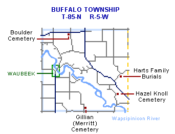 Buffalo Township
