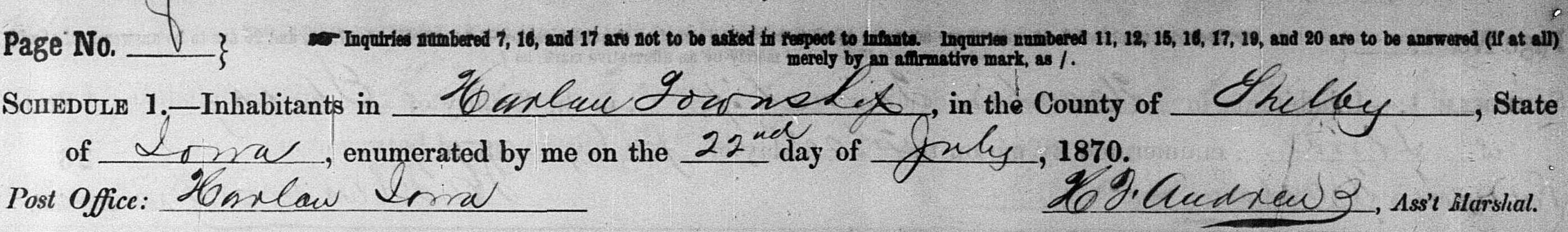 Chatburn Census 1870, Harlan Twp., Shelby Co., Iowa